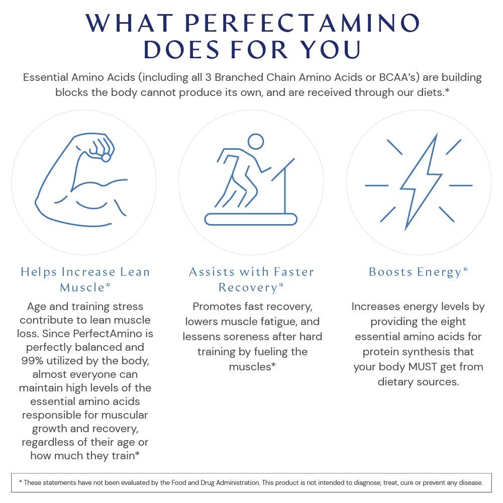 BodyHealth PerfectAmino (150 ct) Easy to Swallow Tablets, Essential Amino Acids Supplement BodyHealth Au supplements