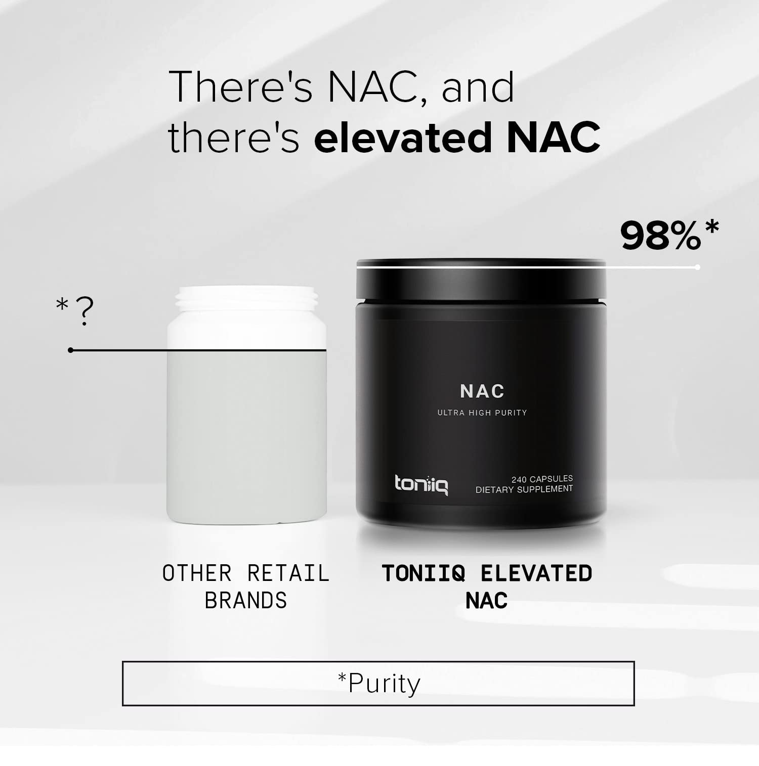 Toniiq 1300mg NAC - 4 Month Supply - Min. 98%+ Tested Purity - Ultra High Strength Toniiq Au supplements