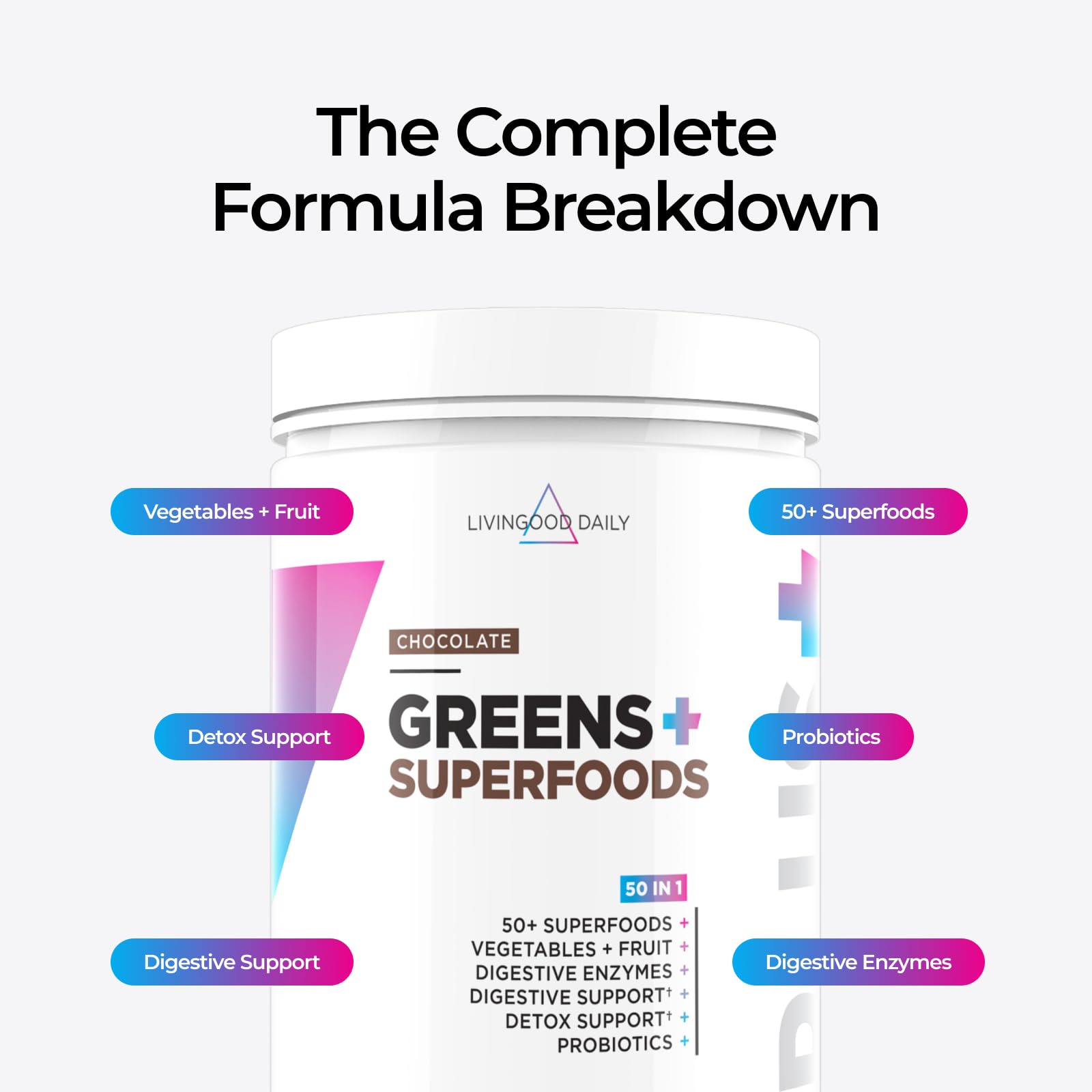 Livingood Daily Greens & Superfood Powder, Super Greens for Gut Health, Green Juice Powder with Spirulina, Chlorella, and Digestive Enzymes, Probiotics for Digestive Support, Chocolate, 30 Servings Livingood DailyAu supplements