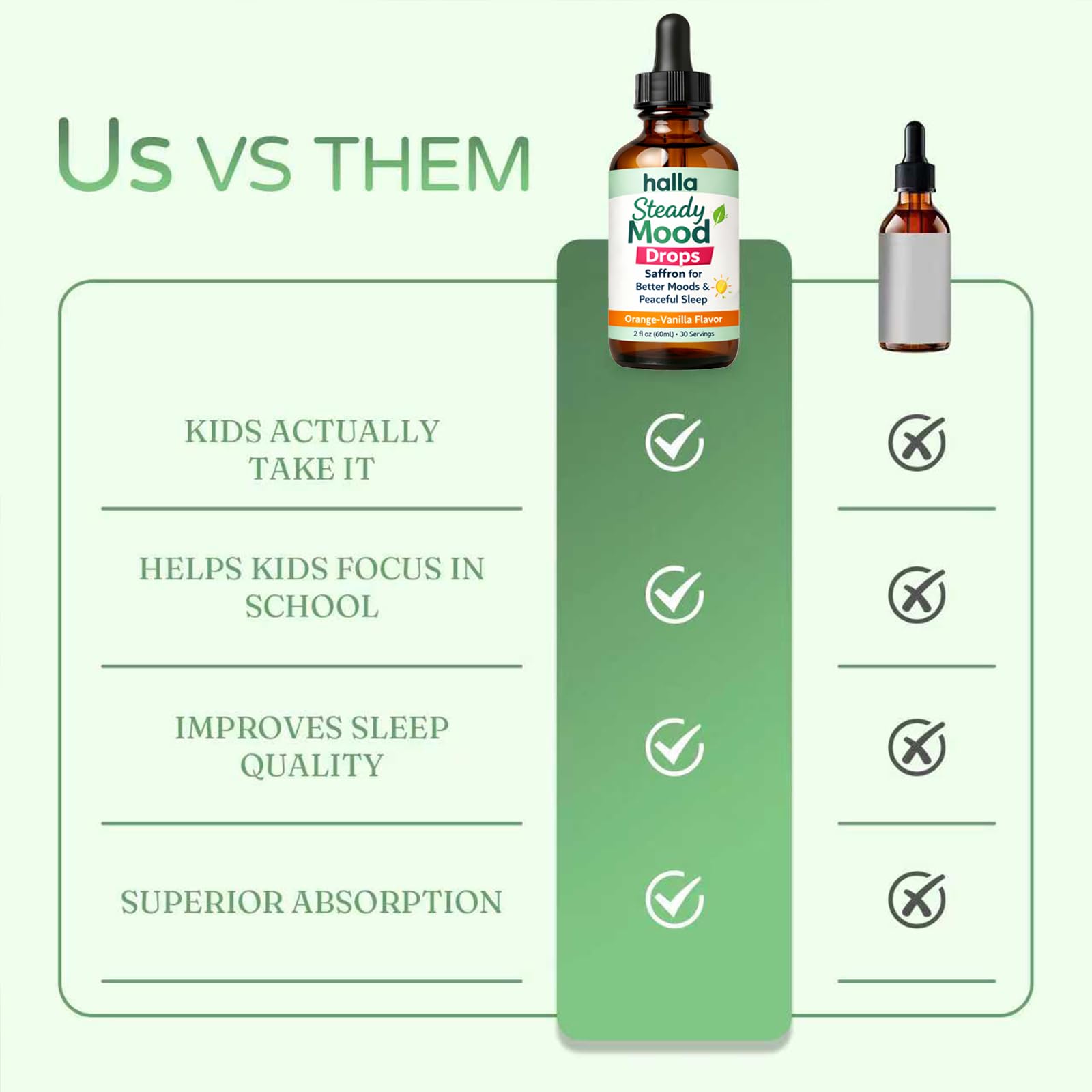 ReviveNerve Halla Steady Mood Drops, with Pine Bark Extract, Orange-Vanilla Flavor - Promotes Mood, Focus, Attention & Sleep Support - Liquid Drops(1pcs) ReviveNerve Au supplements