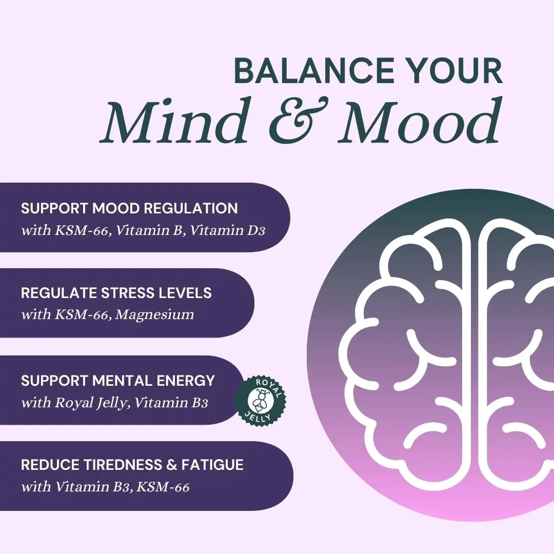 Dr Sosnowski's Hormone Balance | Multivitamin for Women to Support Hormonal Regulation, Energy, Mental Clarity & Skin | Bee Propolis, Ashwagandha, Dong Quai, Magnesium, B6 Vitamins | 60 Capsules Dr Sosnowski'sAU supplements
