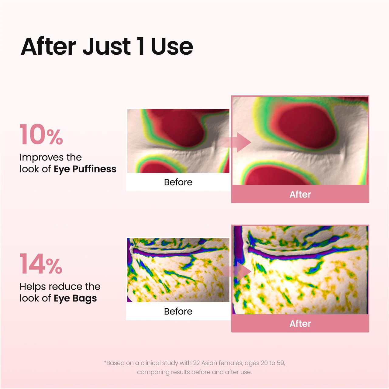 BIODANCE Collagen Peptide Eye Patches, Anti Wrinkle & Smile Line Patches for Face, Under Eye Mask for Fine Lines & Eye Bags, Travel Essentials & Self Care Gifts for Women, Korean Skin Care (60 Count) BIODANCE Au supplements