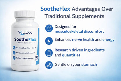 VytaDoc SootheFlex Joint, Energy & Mood Support for Women | Turmeric 900mg, Ferrochel® Iron, Magnesium Malate, Vitamin D3, Ginger, Selenium | 90 Capsules | Gentle Iron — Easy on Digestion VytaDocAu supplements