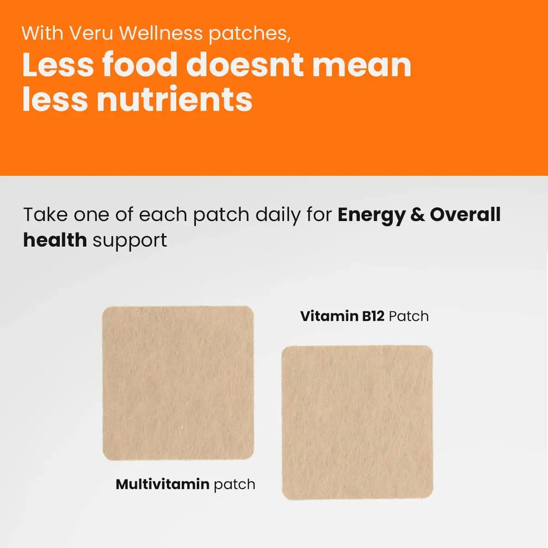 Bariatric Multi,B12 with Iron - Post Bariatric Gastric Bypass and Sleeve Gastrectomy - Non Ingest Patch (60 Day) Veru Wellness AU supplements