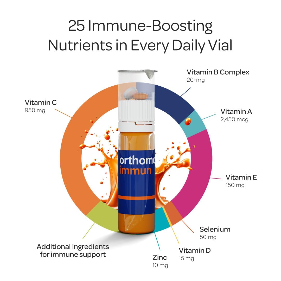 Orthomol Immun, Immune Support Vials for Adults with Vitamin C, Zinc, Selenium, Iodine, Vitamin D, E, A ,B, Calcium, 25+ Immune Boost Nutrients, 1 Serving Per Day for Daily Health (30 Day Supply) Orthomol Au supplements