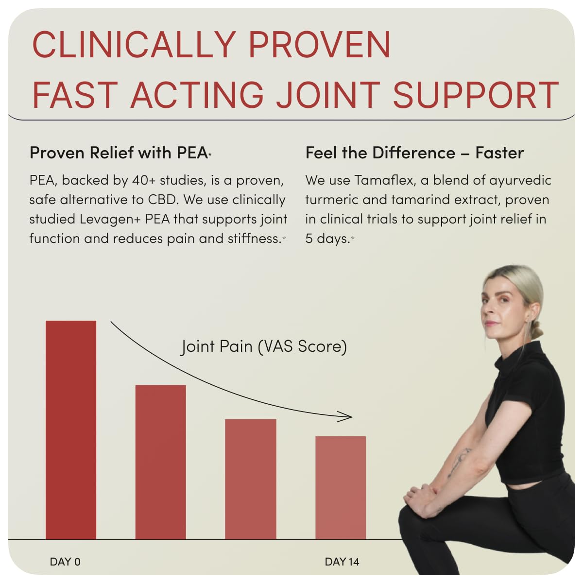 MOVE Fast Acting Joint Supplements | Tamaflex® Turmeric & Tamarind, Levagen®+ PEA Palmitoylethanolamide, Boswellia Serrata, Bioperine® Black Pepper Extract | Joint Support & Mobility | 60 Vegan Caps Ready To Au supplements