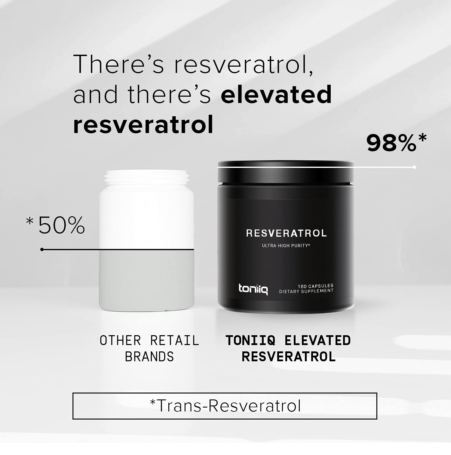 Toniiq Ultra High Purity Resveratrol Capsules - 98% Trans-Resveratrol - Highly Purified Toniiq Au supplements