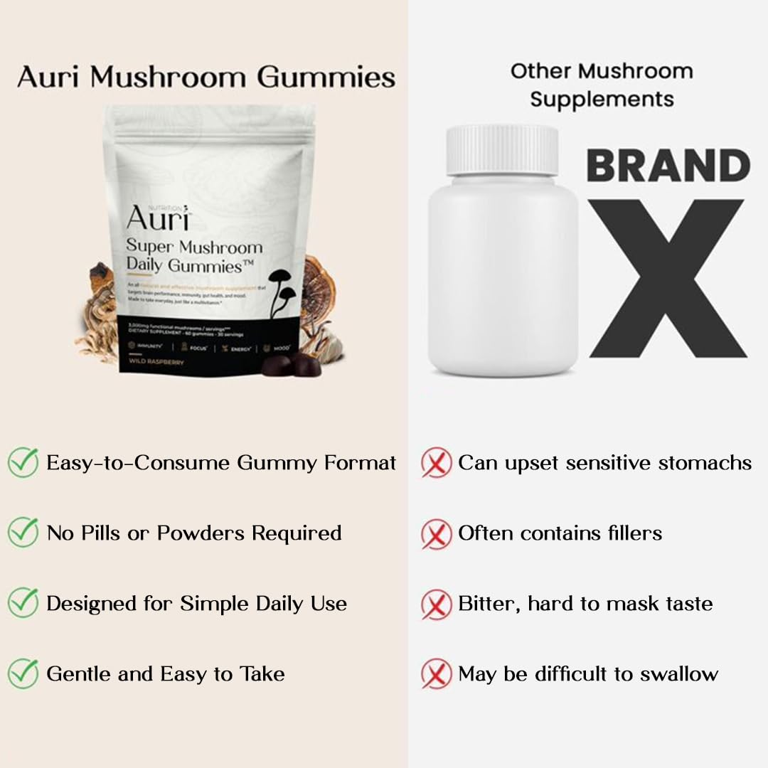 Auri Nutrition Super Mushroom Daily Gummies – All-in-One Functional Gummy with 12 Mushroom Blend Including Lion’s Mane