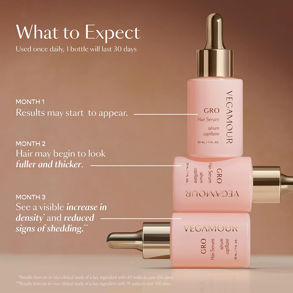 Vegamour GRO Essentials Kit Includes GRO Revitalizing Shampoo & Conditioner and GRO Hair Serum for Thinning Hair VEGAMOUR Au supplements