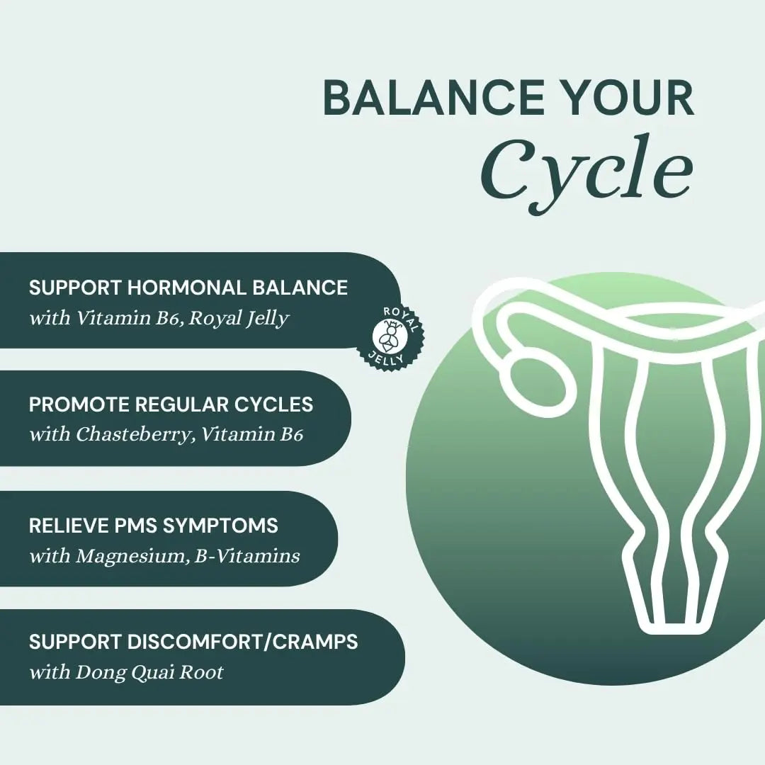 Dr Sosnowski's Hormone Balance | Multivitamin for Women to Support Hormonal Regulation, Energy, Mental Clarity & Skin | Bee Propolis, Ashwagandha, Dong Quai, Magnesium, B6 Vitamins | 60 Capsules Dr Sosnowski'sAU supplements