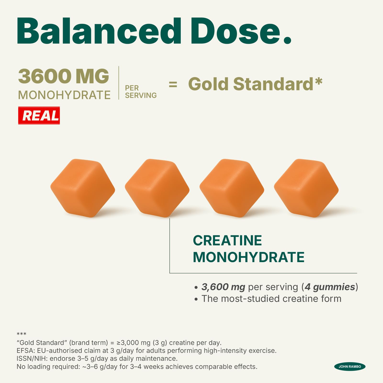 JOHN RAMBO Creatine Monohydrate Gummies – 3600mg Real Creatine Per Serving – Transparent Label, Refreshing Orange Flavor, Lab-Tested Muscle & Strength Supplement JOHN RAMBO Au supplements