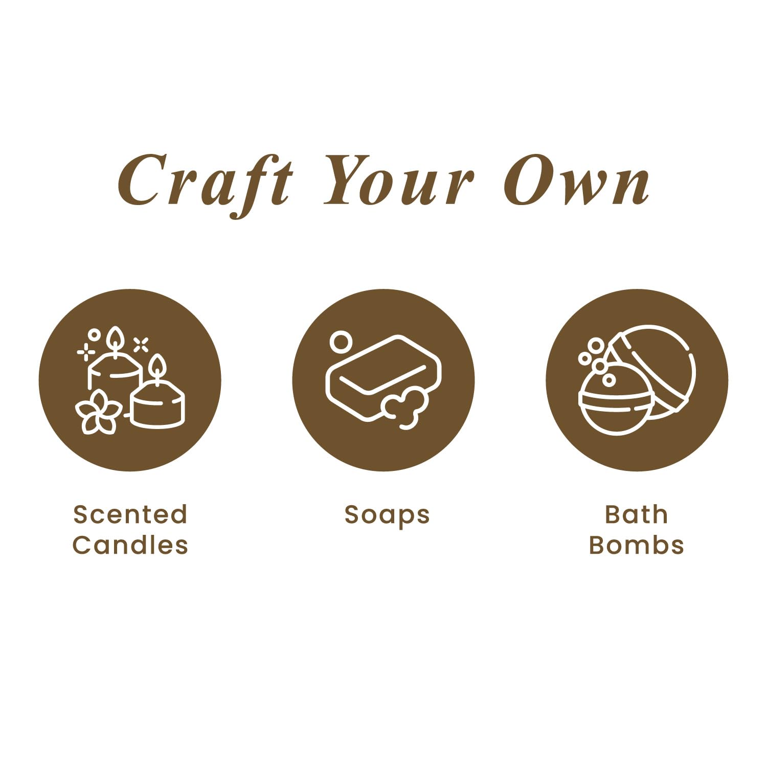 Handcraft Essential Oils Set – Top 6 Essential Oil Diffuser Oils for Home, Candle Making, Aromatherapy Oils Handcraft Blends Au supplements