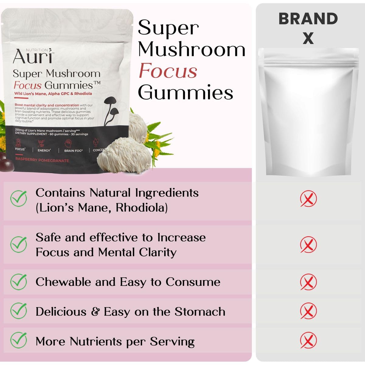 Auri Nutrition Super Mushroom Focus Gummies w/Lion's Mane, Alpha GPC & Rhodiola – Mushroom Supplement to Support Cognitive Function, Mental Clarity, Focus & Energy