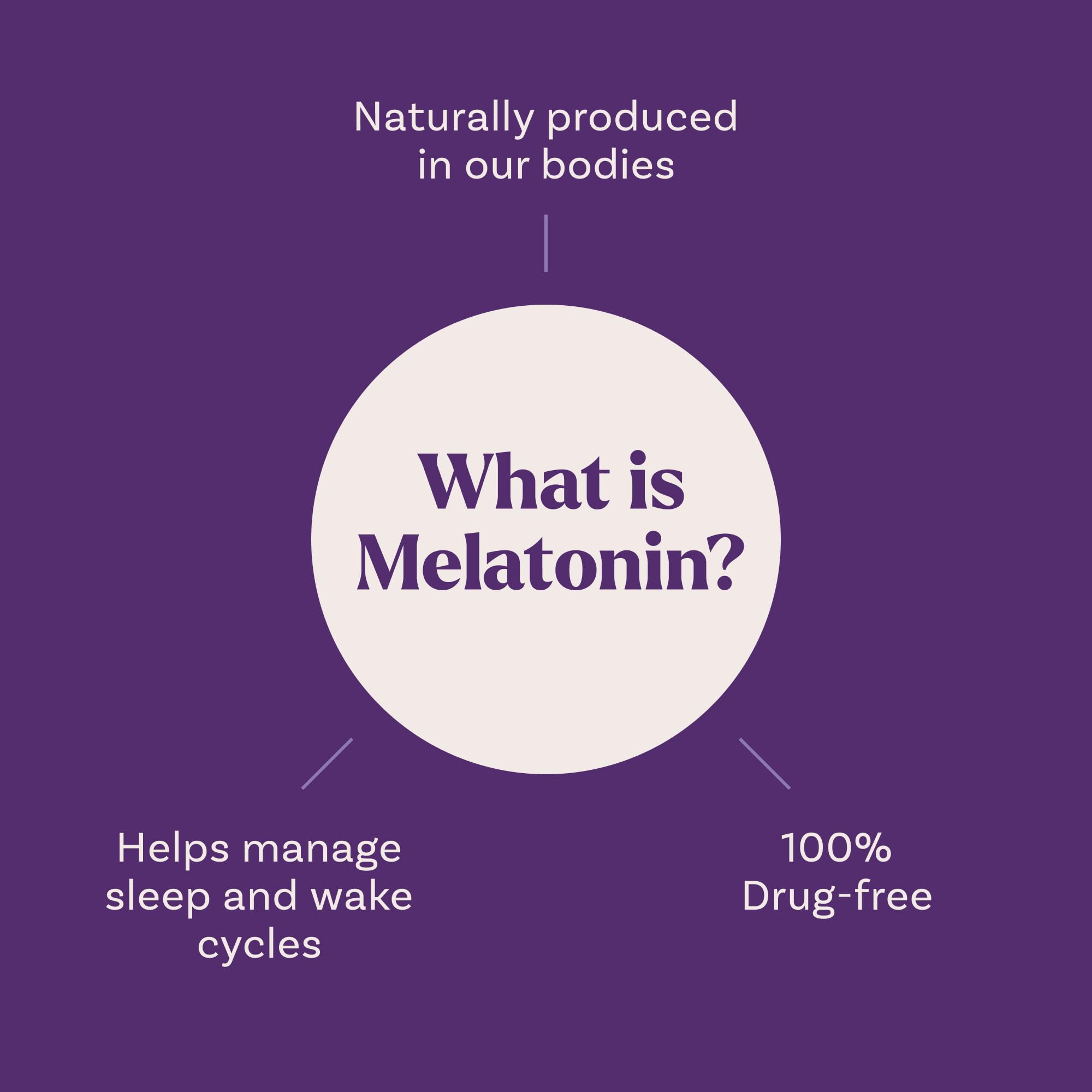 Natrol Kids Melatonin 1mg, for Restful Sleep, 90 Raspberry-Flavored Gummies