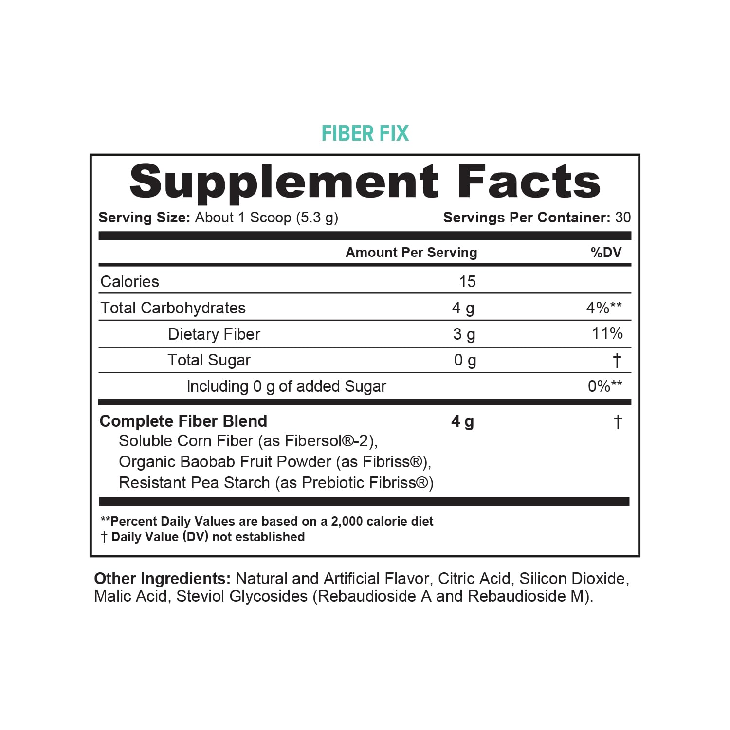 Vitauthority Prebiotic Fiber Powder Supplement - Healthy Gut Cleanse Detox for Women Vitauthority Au supplements