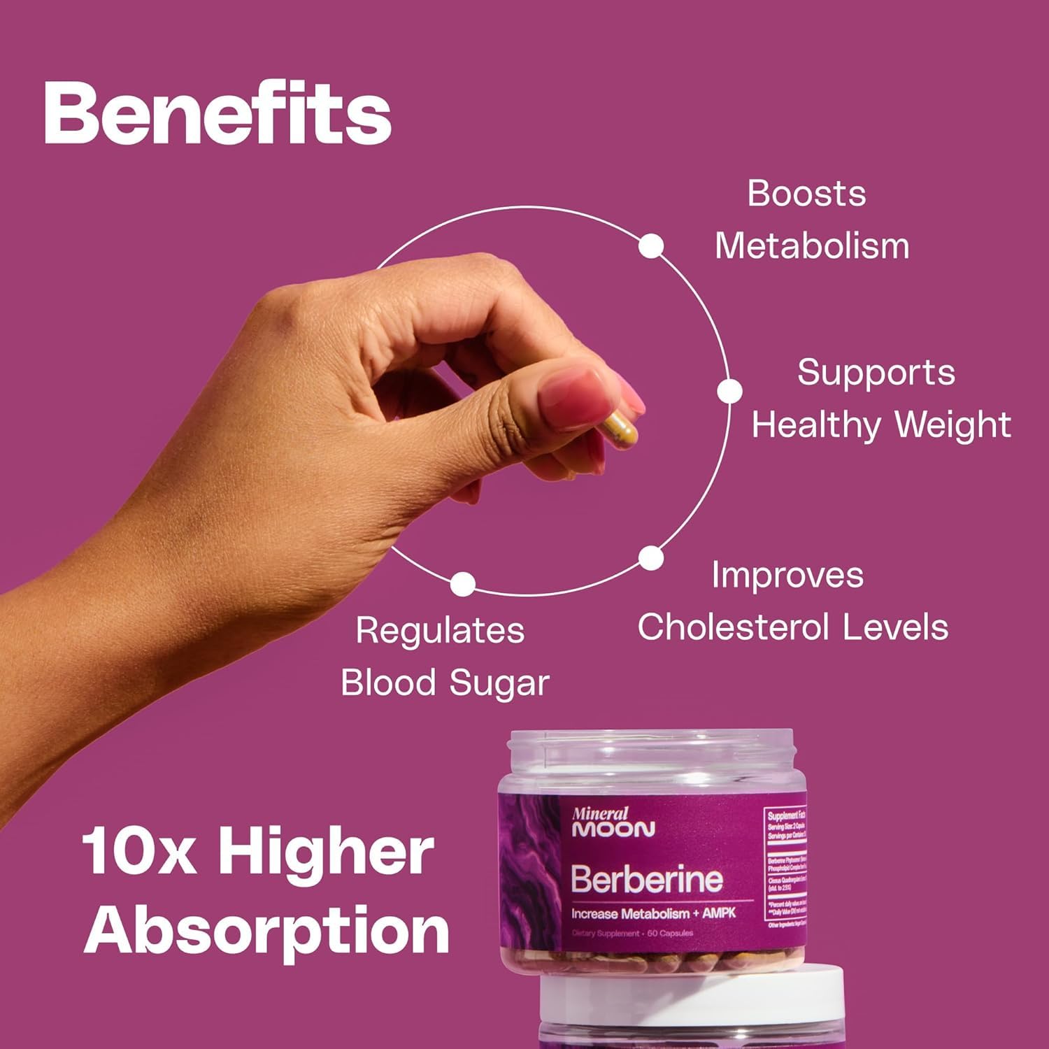 Mineral Moon Premium Berberine Supplement Body Composition, 60 Capsules - with Cissus Quadrangularis & Berberine Phytosome - Supports Overall Wellness Mineral Moon Au supplements
