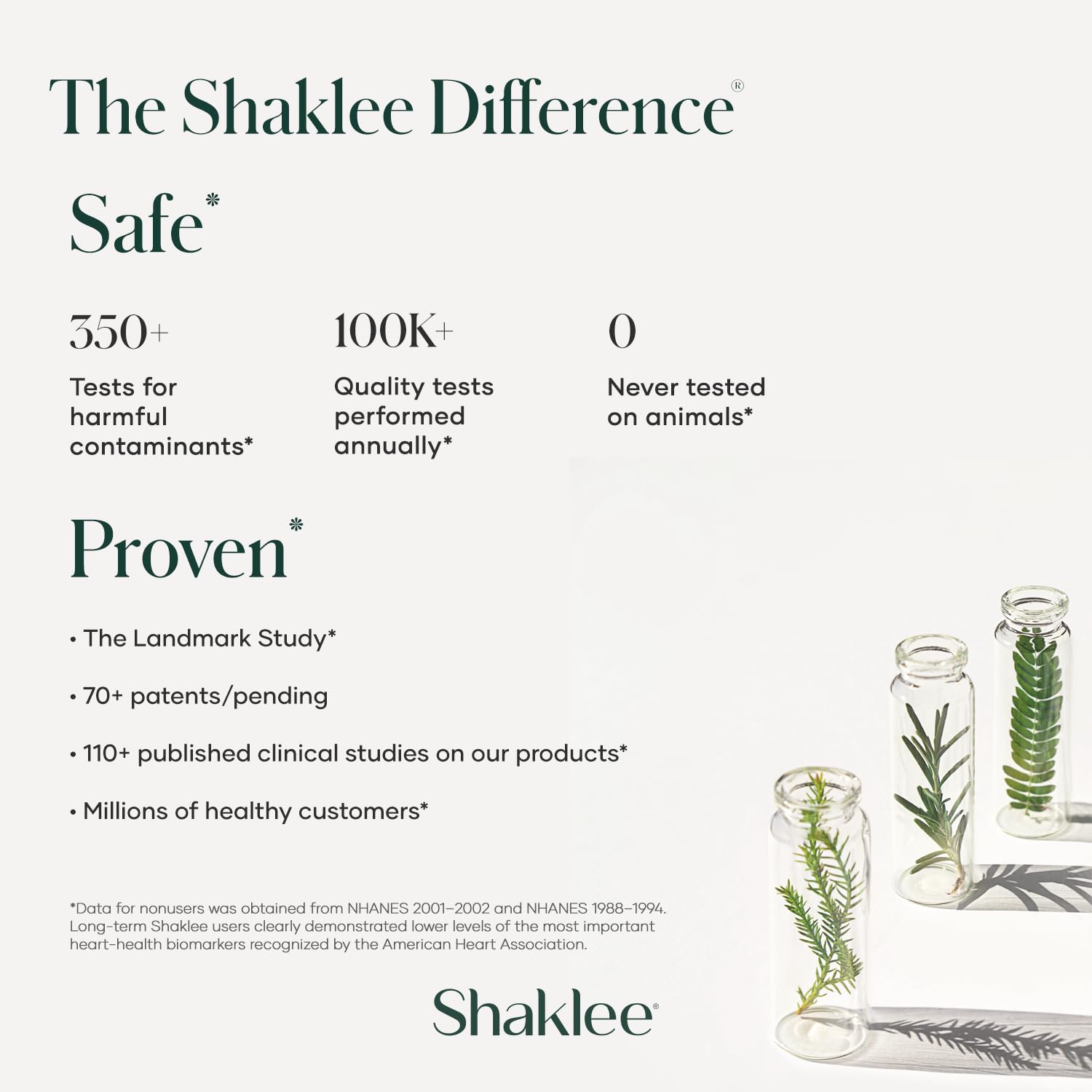 Shaklee MindWorks® - Brain Health Supplement for Brain Sharpness & Focus - Supported Nutrients & Extracts - Chardonnay Grape Seed Polyphenols, Guarana Extract, Vitamins B6, B12, Folate - 30 Tablets Shaklee Au supplements
