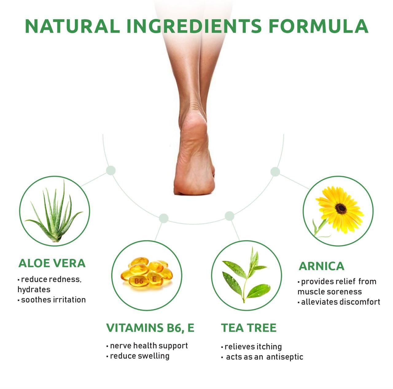 SaluVera Neuropathy Pain Relief Cream - Maximum Strength Nerve Pain Reliever for Foot, Toes, Hands, Legs with Aloe Vera, Arnica, MSM Vitamin B6, and Menthol for Fast-Acting Relief 3oz SaluVeraAu supplements