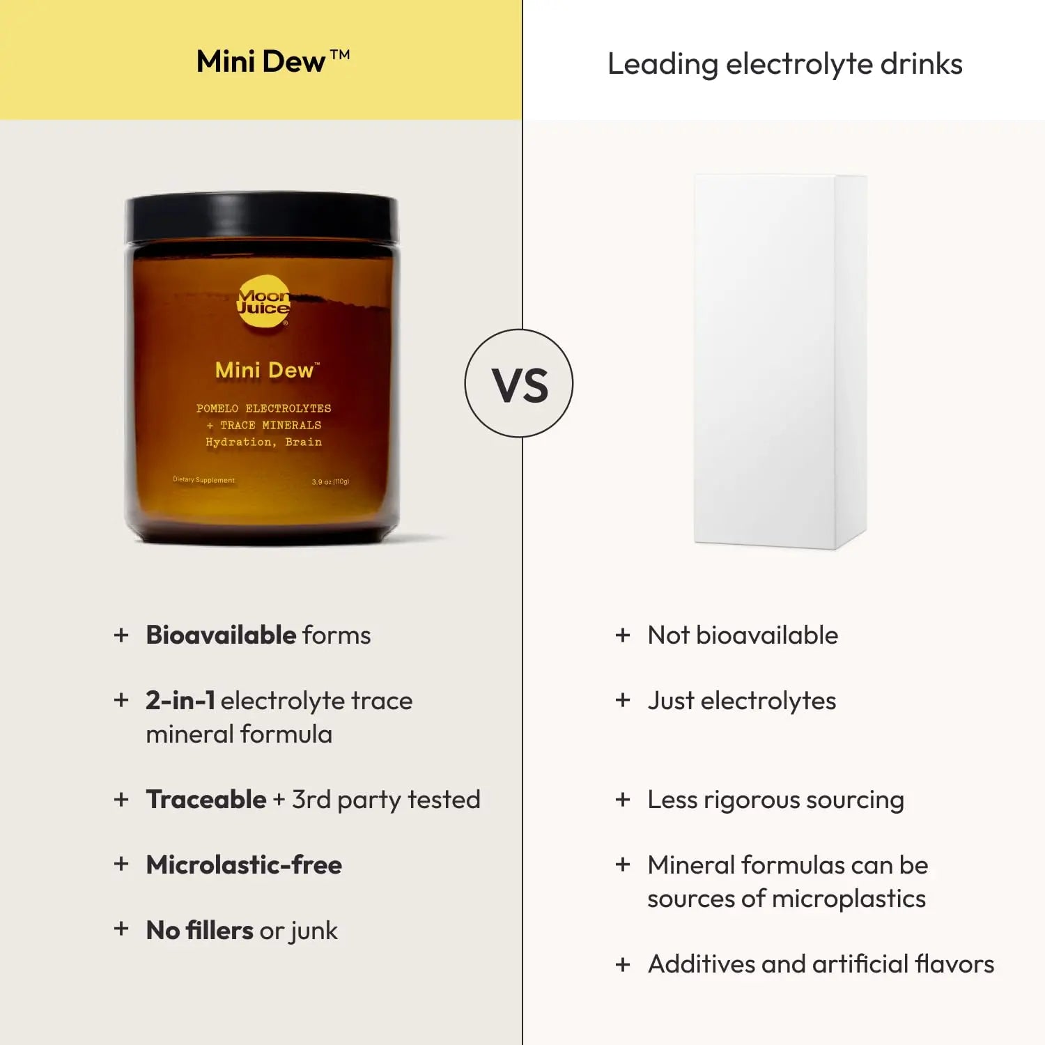Moon Juice Mini Dew Electrolytes Powder - Sugar Free Minerals & Electrolyte Hydration Powder for Instant Hydration & Brain Support - Magnesium, Calcium, Potassium, Pink Salt, Pomelo, 30 Servings Moon Juice Au supplements