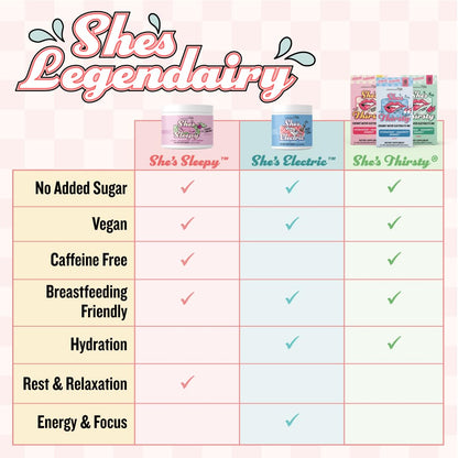 Legendairy Milk She’s Sleepy™ – Cherry Limeade – Nightly Sleep Aid, Sugar Free Drink Mix with Magnesium Glycinate & Ashwagandha Legendairy MilkUS supplements