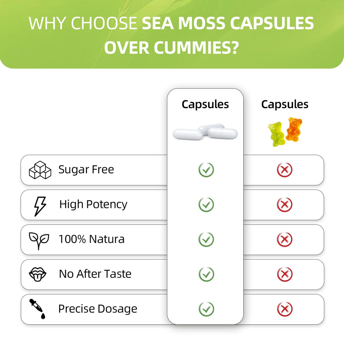 HEALOADING Sea Moss Capsules：Wildcrafted Organic Irish Seamoss & Bladderwack - Rich in Minerals, Supports Thyroid Health, Digestion, Skin & Immune System - Vegan, Non-GMO HEALOADING Au supplements