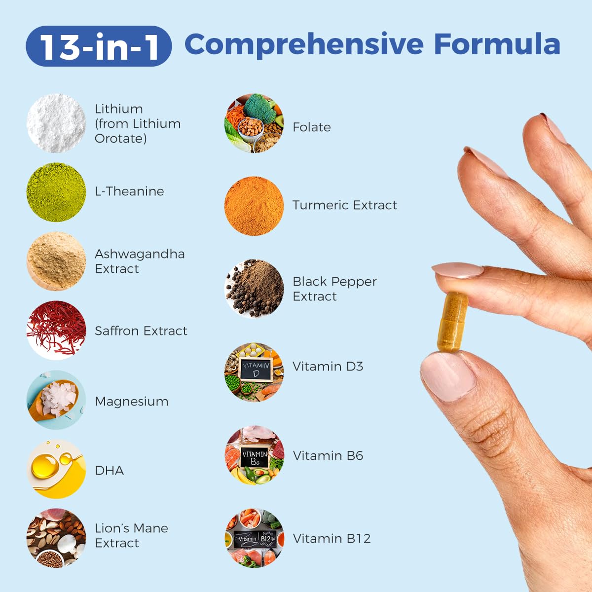 AiVital™ Lithium Orotate 5mg, 13-in-1 Lithium Supplement with Magnesium Glycinate, L-theanine & DHA for Daily Balance, Focus & Clarity, Low-Dose Formula, Non-GMO, Gluten Free, Vegan, 120 Capsules AiVital Au supplements