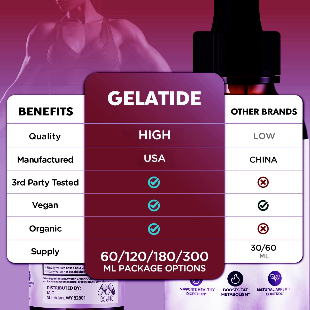 Gelatide Drops, Official Gelatide Health Support Formula with All Natural Ingredients, Advanced Active Lifestyle Support Supplement Maximum Strength Vitamin Formula for Women and Men (30 Servings) MJO Au supplements