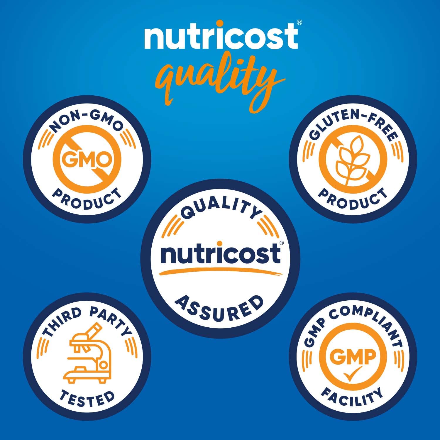 Nutricost L-Citrulline Malate 300G (2 Pack) - Pure L-Citrulline Powder, 3000mg Per Serving Nutricost Au supplements