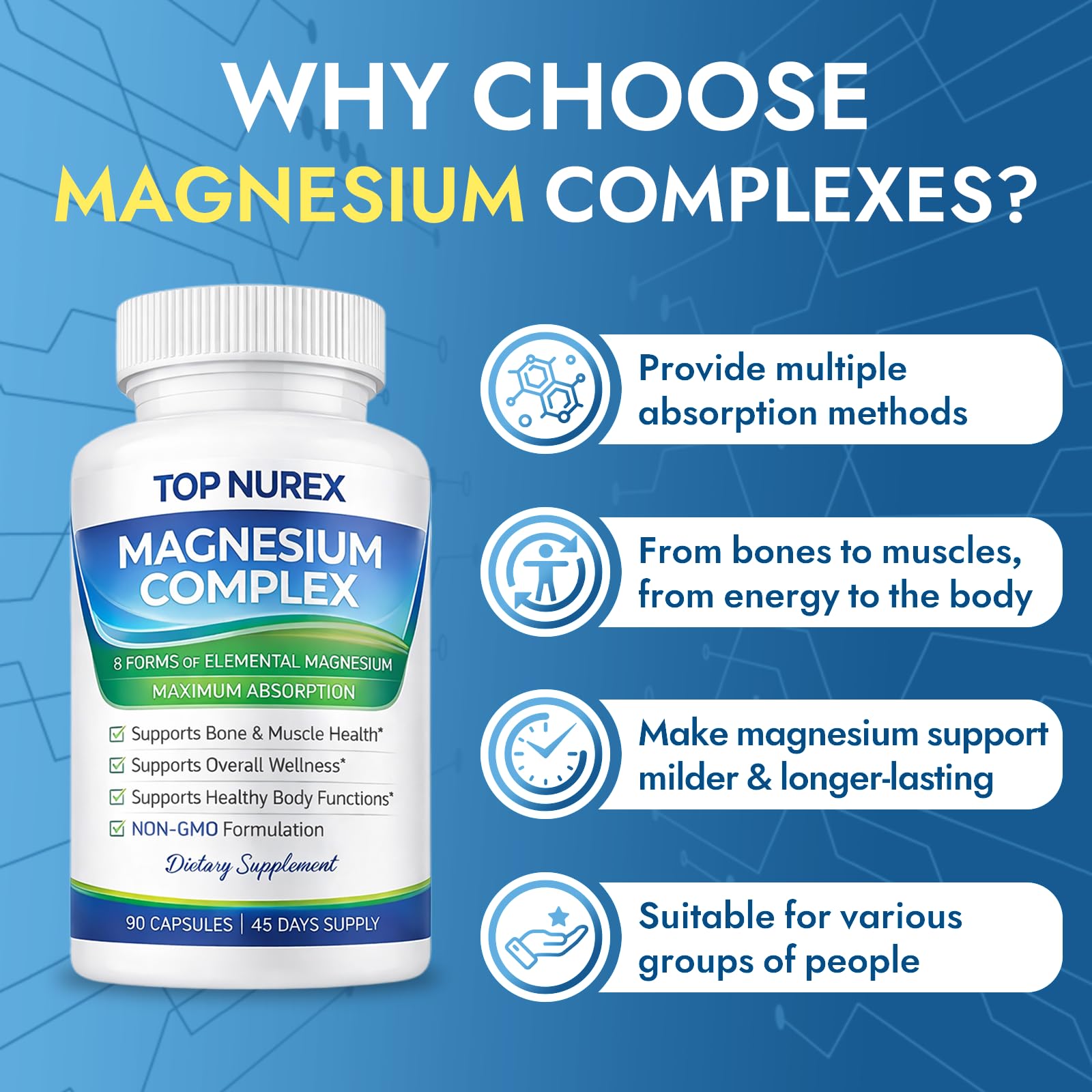 Top Nurex Magnesium Complex 1000 mg, 8-Source Magnesium Blend with Glycinate, Citrate, Malate & Taurate, Vegan Formula, Non-GMO, 90 Capsules Top Nurex Au supplements