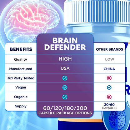 (2 Pack) Brain Defender Supplement Pills, Official Brain Defender Advanced Formula Nootropic Capsules, All Natural Health and Wellness Support Formula Maximum Strength Braindefender (120 Capsules) SyvorAu supplements