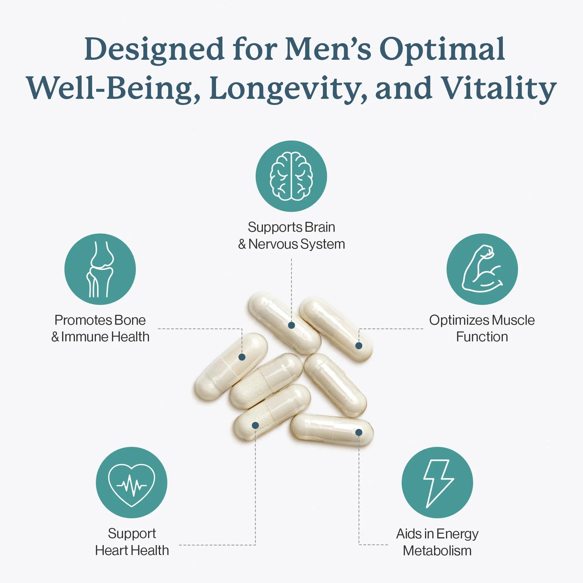 Dr. Fuhrman 2 Month Supply Multivitamin for Men + D3 Vitamin for Immune Support | Vegan Formula Womens Multivitamin with B12 & Zinc | Dr. Fuhrman Au supplements