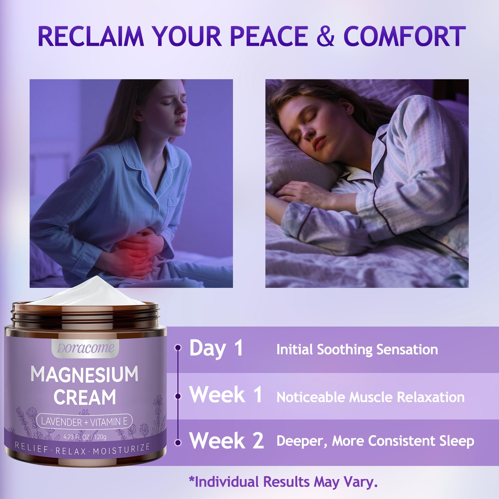 Doracome Magnesium Moisturizing Cream for Muscle Relief, Sleep Support and Stress Relief, Fast-Absorbing Formula,Skin Friendly,Lightly Scented-SJX Doracome Au supplements