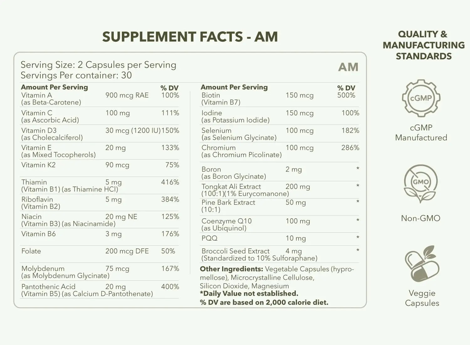 CASIDOR - Dominus MULTIVITAMINS for Men + Performance Formula | AM + PM | – 30 Days Serving | Energy, Performance, Recovery & Sleep CASIDOR Au supplements