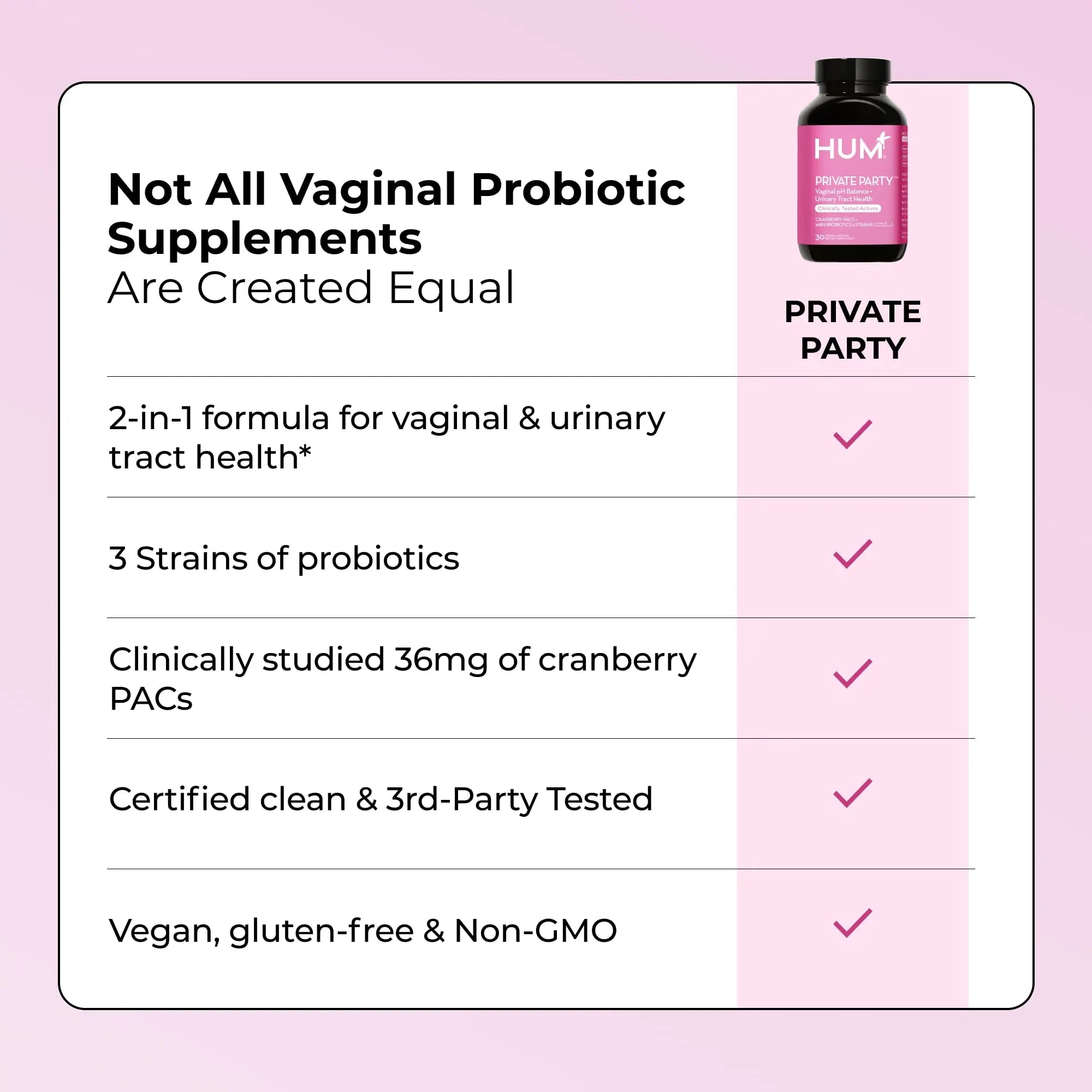 HUM Private Party Vaginal Probiotics for Women, pH Balance and Urinary Tract Support Vaginal Probiotic Supplement with Cranberry & Lactobacillus Blend, Women's Health Cranberry Pills, 30 Capsules HUM Au supplements