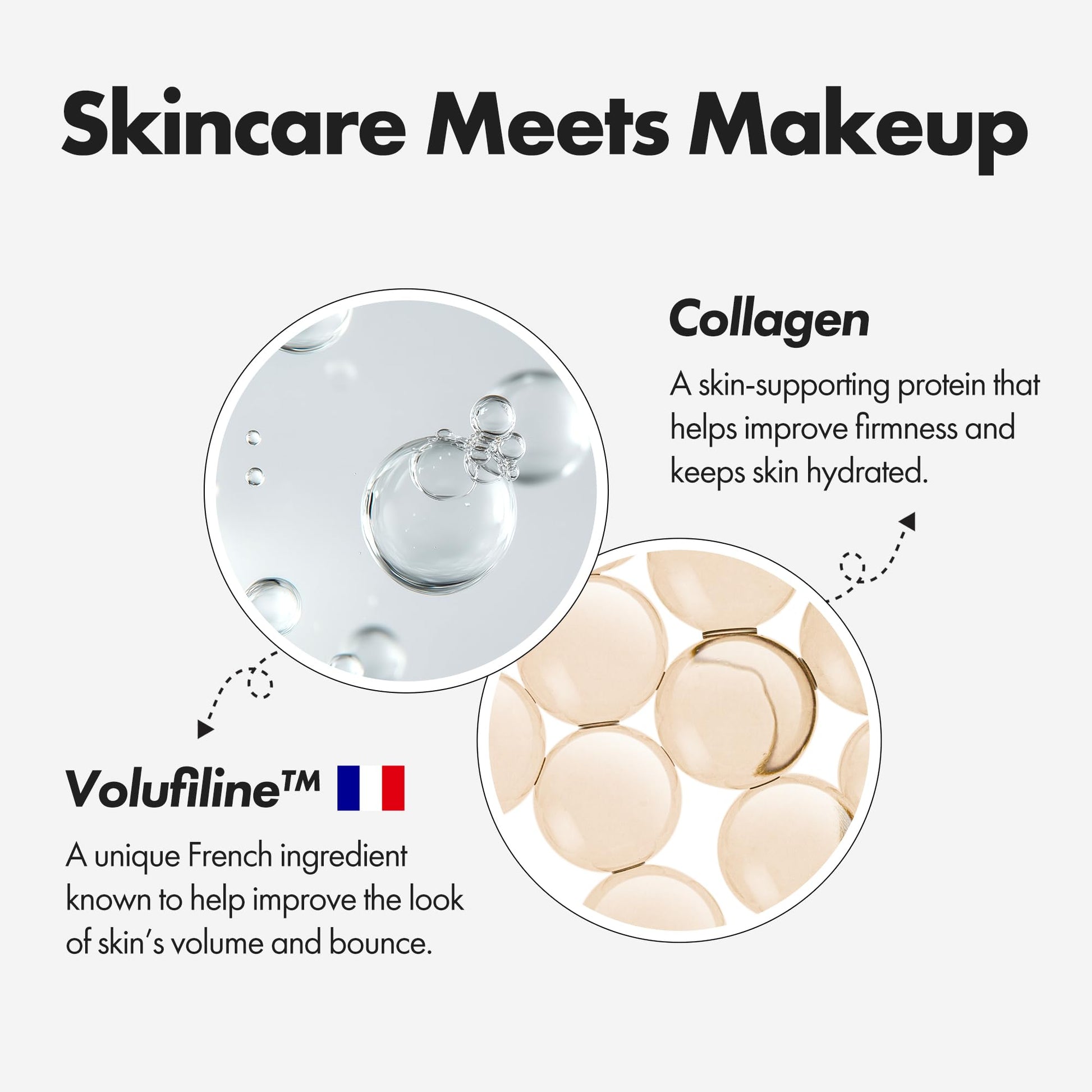 ELROEL Blanc Cover Cream Stick V White - Korean Color-Changing Foundation Stick with Volufiline - Medium to Full Coverage Dewy Finish Base Makeup - Dual-Ended with Detachable Brush (202 Natural) ELROELAu supplements