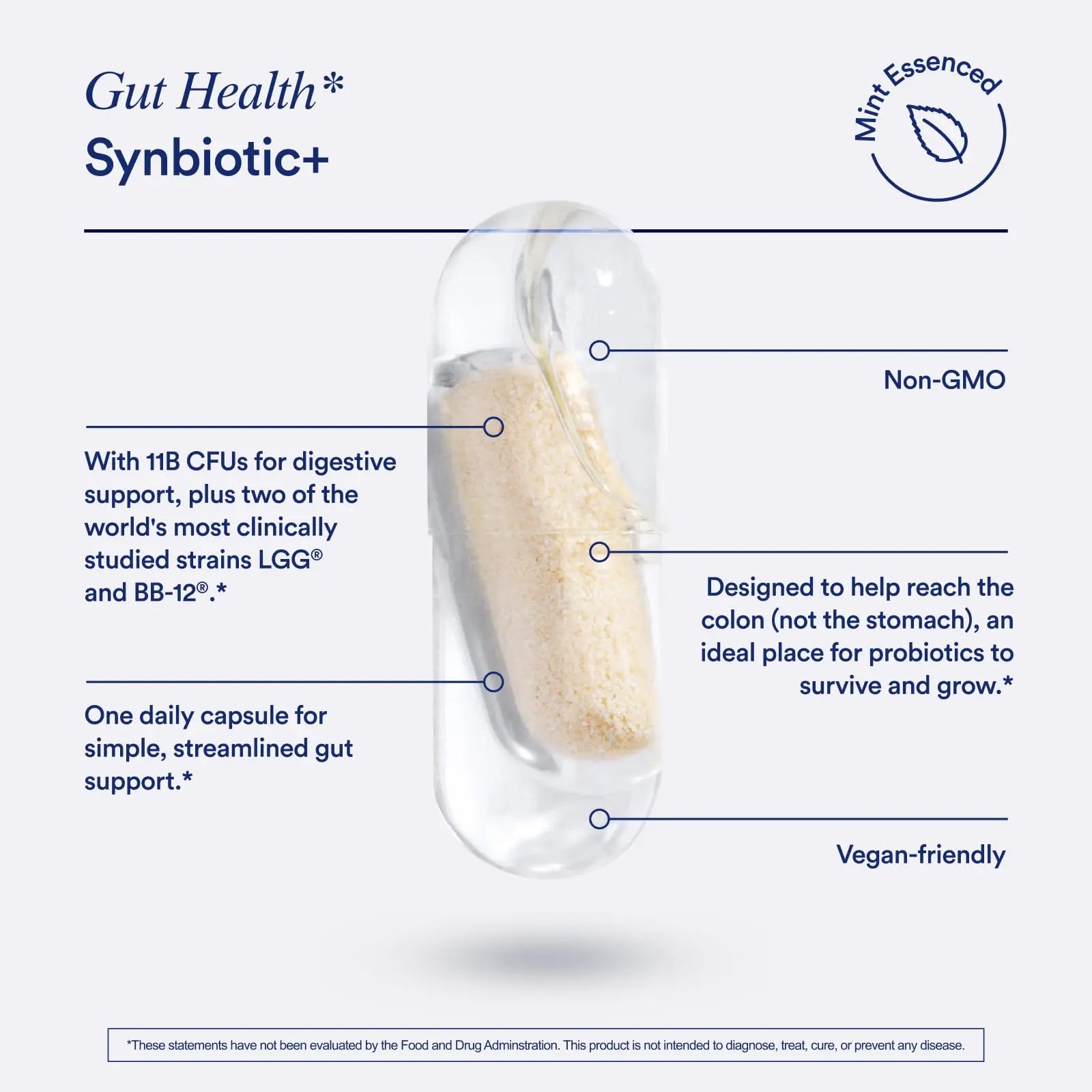 Ritual Synbiotic+ Probiotic Gut Health Support and Men's 18+ Multivitamin Ritual Au supplements