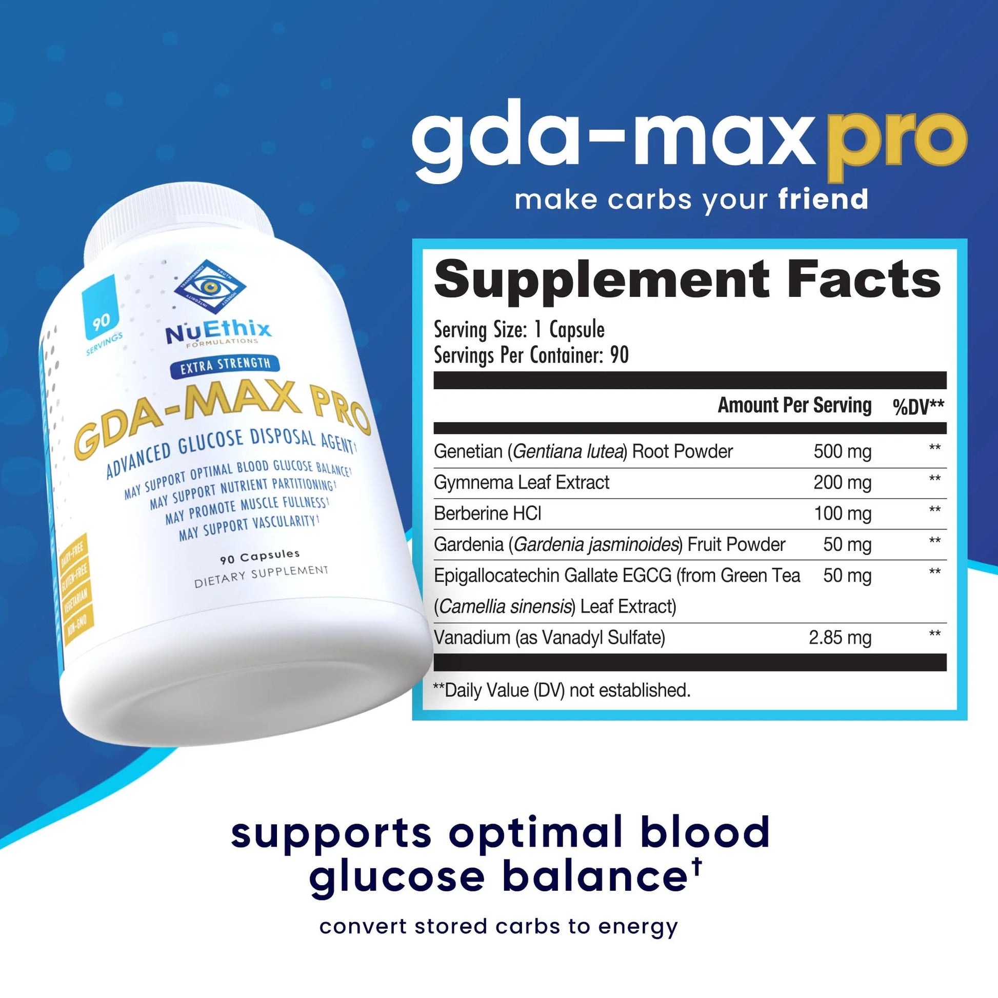 NuEthix Formulations GDA-MAX PRO, Double Berbine HCL Supplement, Supports Glucose Metabolism, Weight Management, Immune Support, Heart Health - Non GMO, Gluten Free, Dairy Free, 90 Count NuEthix Formulations Au supplements