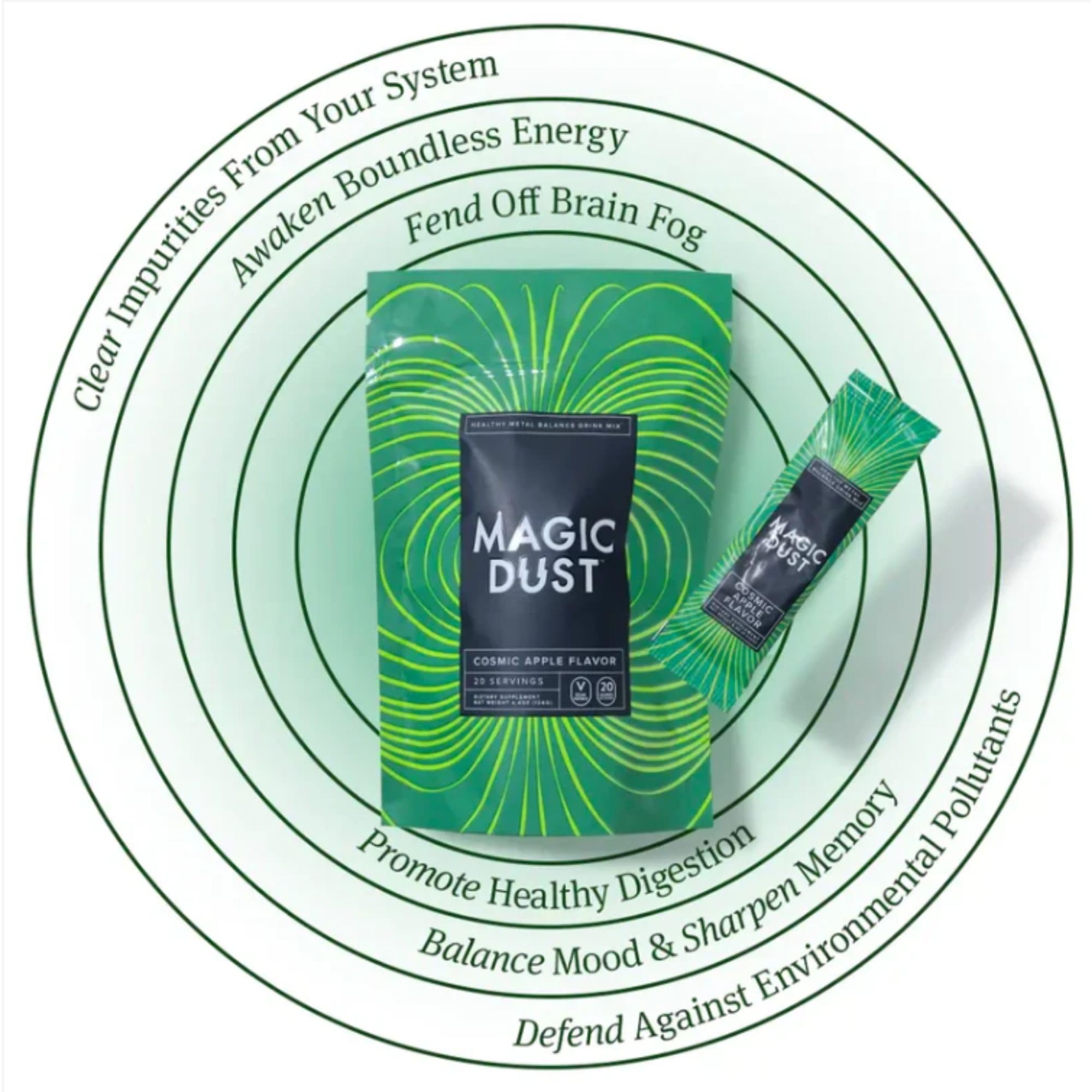 InnoSupps Magic Dust Super Greens Powder Drink Mix Packets with Chlorella Powder - Gut Health, Immune Support, & Energy Support - Vitamins & Mineral Supplement for Health, Cosmic Apple (20 Servings) InnoSupps Au supplements