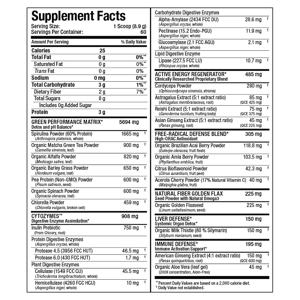 ALLMAX Naturals CytoGreens Super Greens Powder, Premium Green Superfood with Greens, Superfoods, Daily Greens Supplement, Acai Berry Green Tea, 60 Servings ALLMAX Au supplements