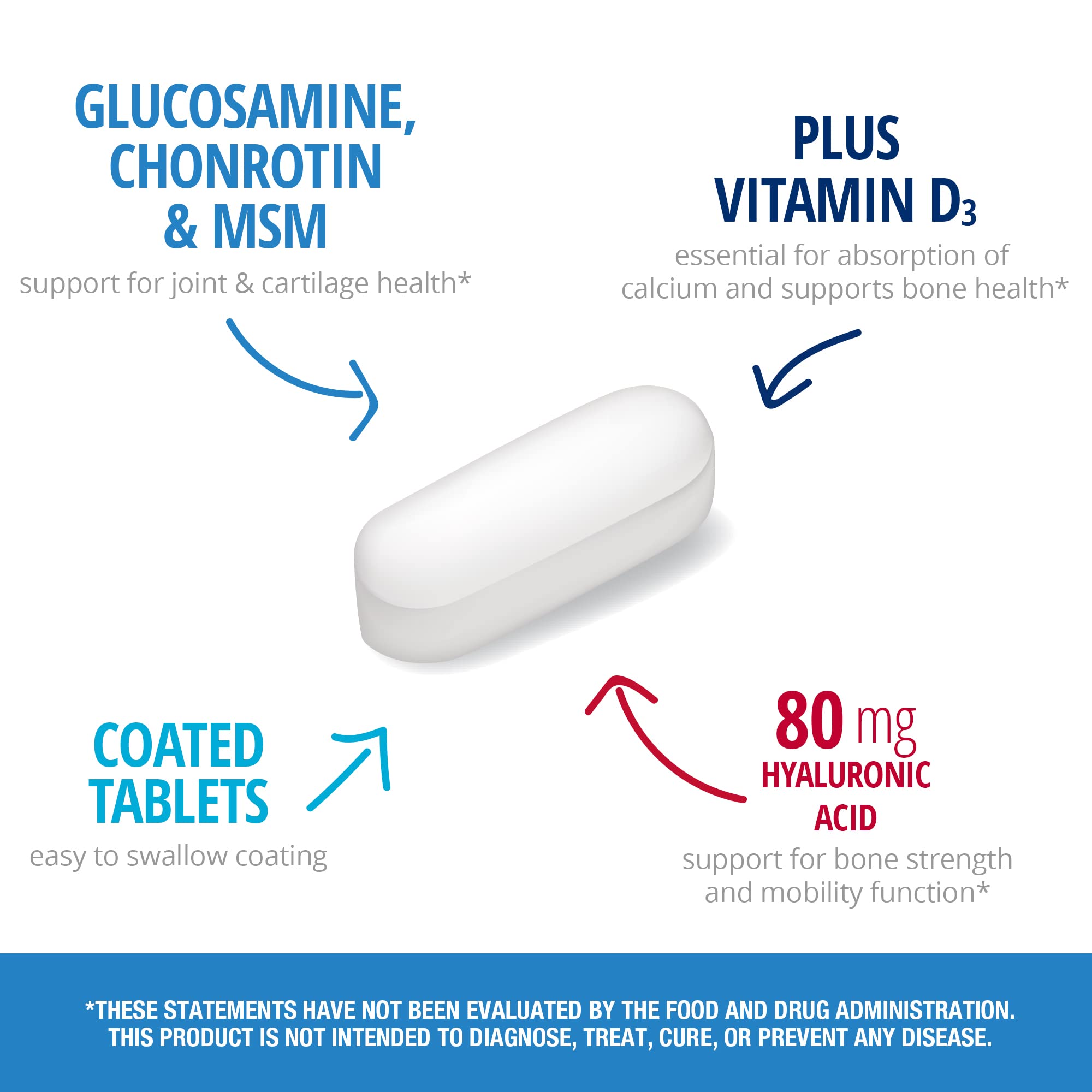 21st Century Arthri-Flex Advantage® + Vitamin D3, 120 Coated Tablets 21st Century Au supplements