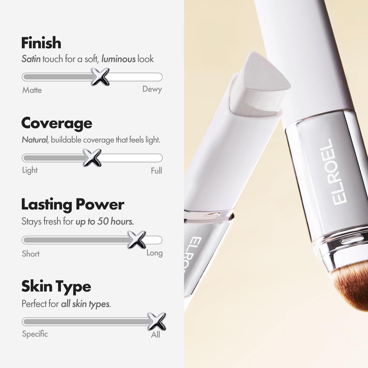 ELROEL Blanc Cover Cream Stick V White - Korean Color-Changing Foundation Stick with Volufiline - Medium to Full Coverage Dewy Finish Base Makeup - Dual-Ended with Detachable Brush (202 Natural) ELROELAu supplements