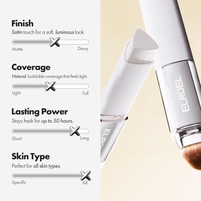 ELROEL Blanc Cover Cream Stick V White - Korean Color-Changing Foundation Stick with Volufiline - Medium to Full Coverage Dewy Finish Base Makeup - Dual-Ended with Detachable Brush (202 Natural) ELROELAu supplements