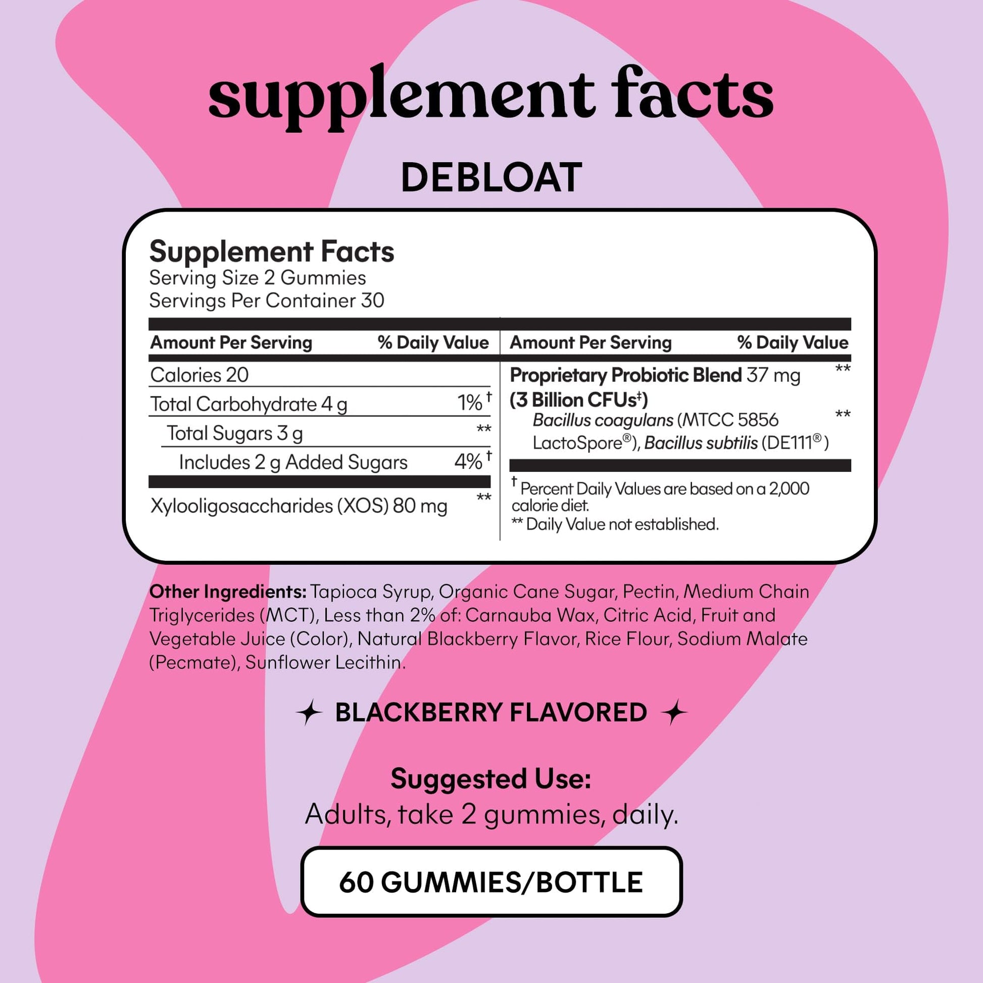 Lemme Debloat and Burn - Metabolism, Bloat Support, Gut Health & Weight Management Lemme Au supplements