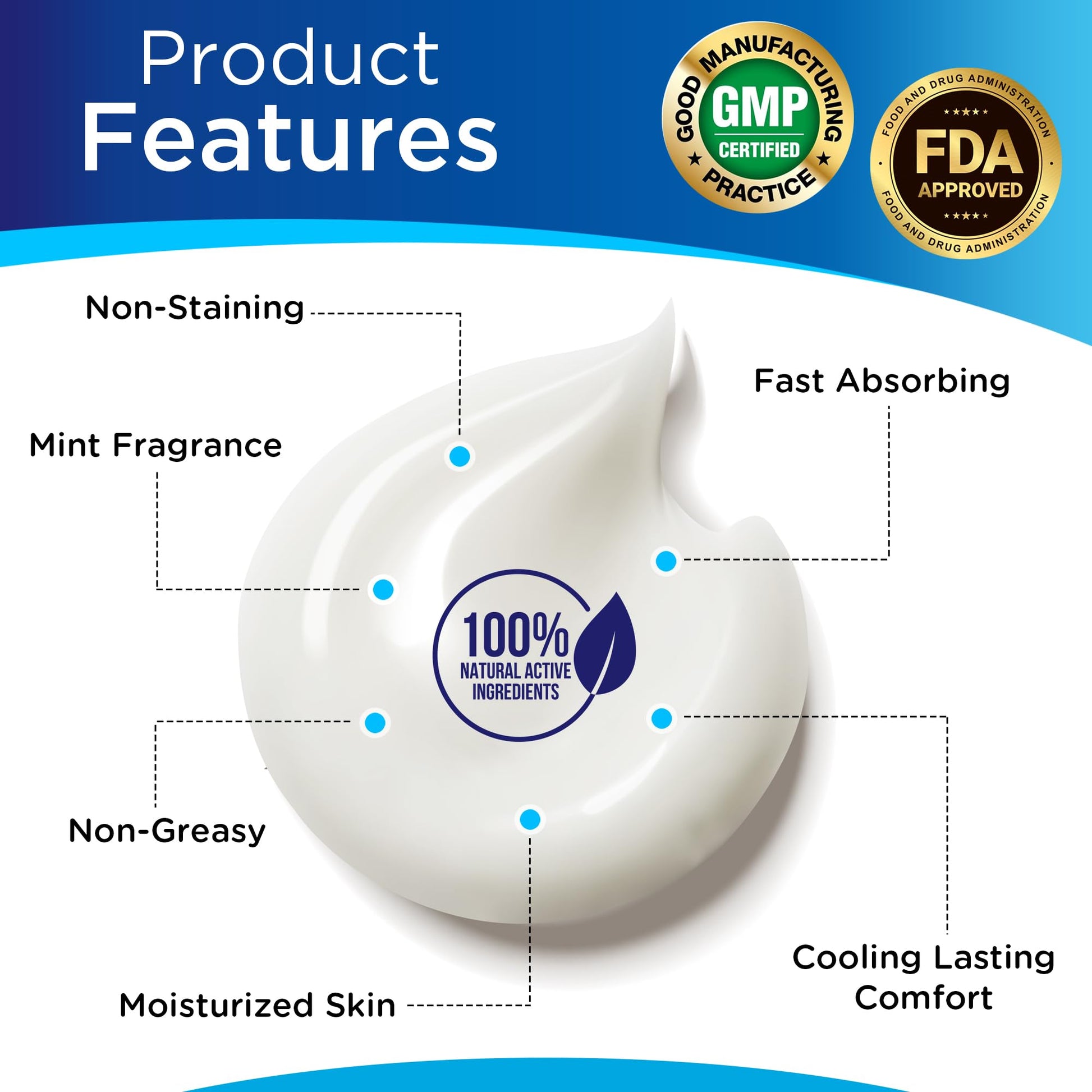 Dr. T Glucosamine Chondroitin Cream - Premium Formula with MSM and Collagen for Joint and Muscle Discomfort - Maintains Joint Strength, Flexibility & Muscle Mobility - 4.23 oz / 120g (2 Pack) Dr. T Au supplements
