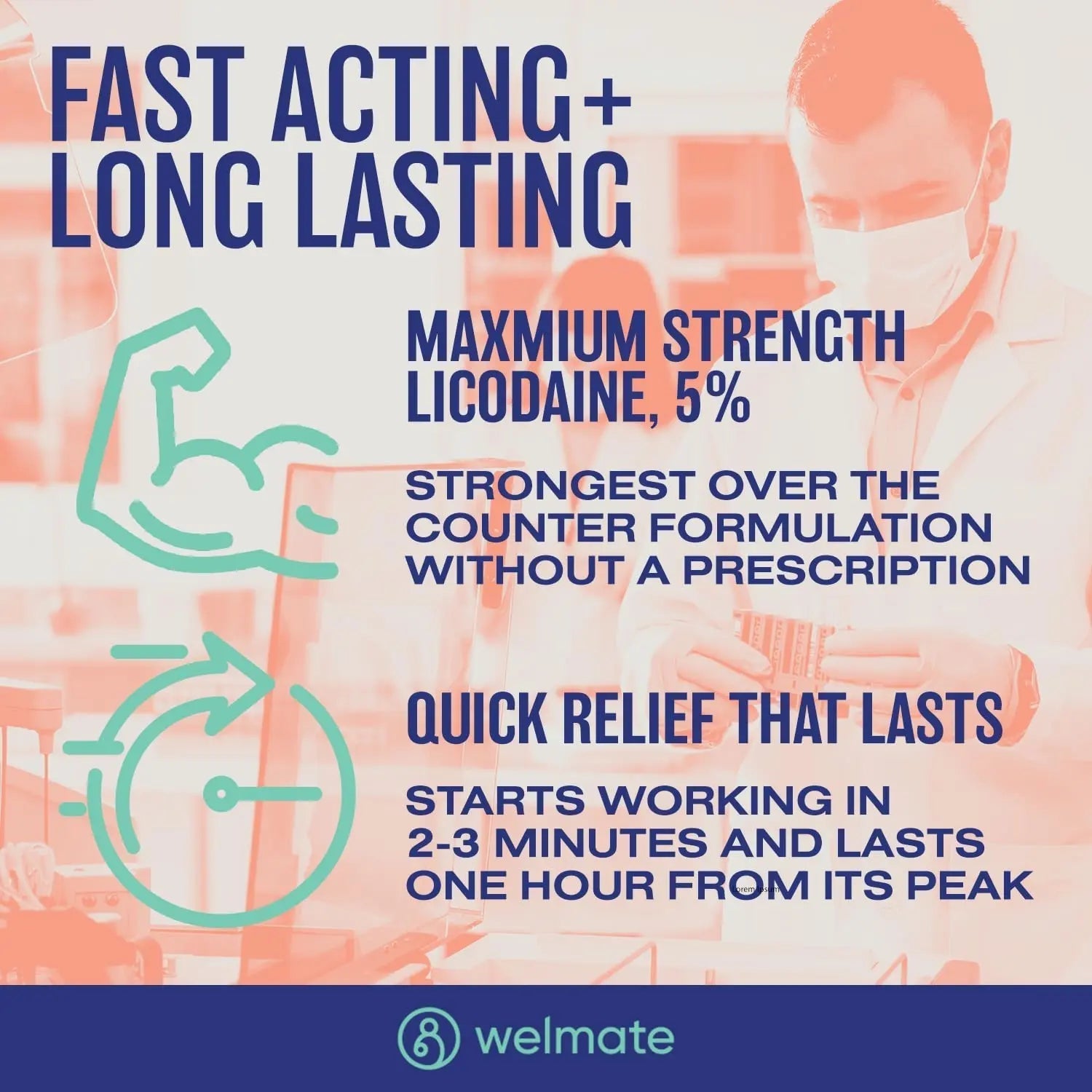 WELMATE 5% Lidocaine Hemorrhoid Relief Cream, Maximum Strength Anorectal Cream, 5.5 oz WELMATE Au supplements