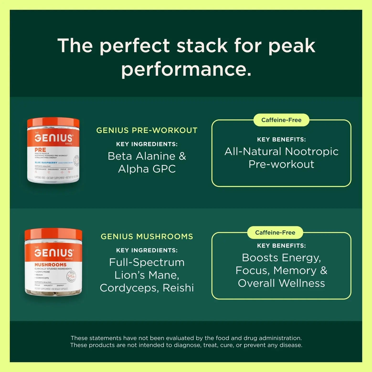 Genius Micronized Creatine Monohydrate Powder, Post Workout Supplement, Green Apple - 100% Naturally Flavored & Sweetened - Supports Muscle Building, Cellular Energy & Cognitive Function – 195g The Genius Brand Au supplements