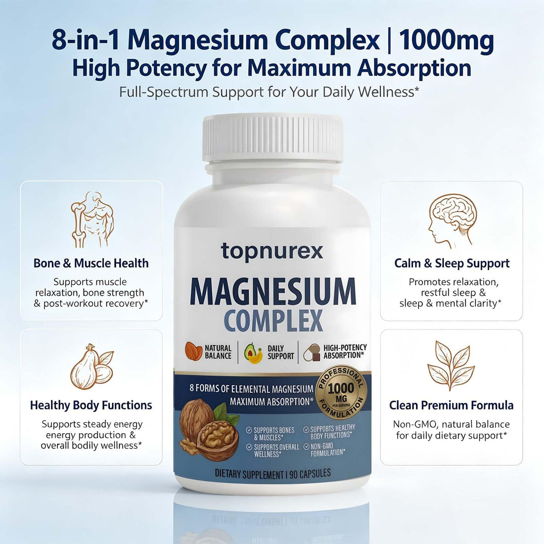 Topnurex Magnesium Complex for Women & Men - 1000mg High Absorption, 8 Essential Magnesium, 90 Capsules Topnurex Au supplements