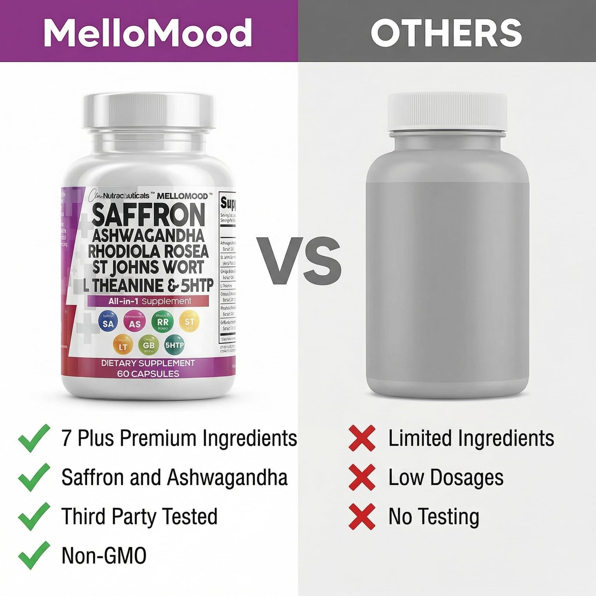 Clean Nutraceuticals Saffron Supplements Extract 100mg + Ashwagandha L-Theanine 200mg - Mood Support Ginkgo Biloba, St. John's Wort, Rhodiola Rosea & 5-HTP Capsules Pills Men Women Clean Nutraceuticals buy supplements Au