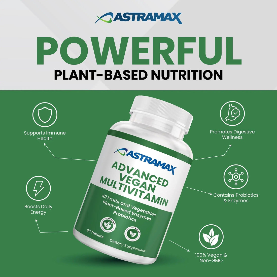 Astramax Advanced Vegan Multivitamin | Whole Food-Based Vitamin & Mineral Complex with 26 Nutrients, B12, D3, Probiotics & 42 Superfoods | Astramax uk supplements
