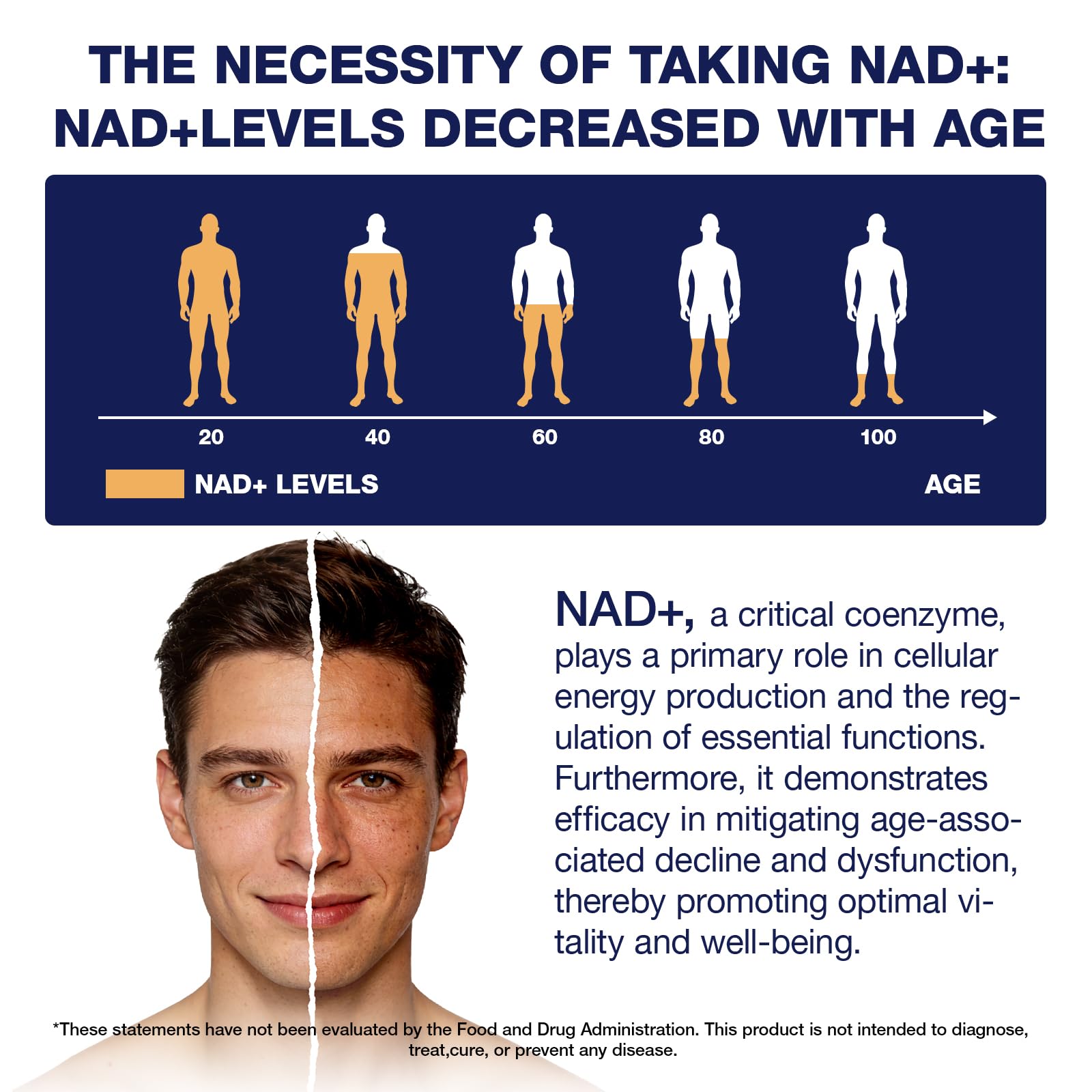 NLMUBR LUCKSIT NAD Supplement - NAD Nicotinamide Riboside Resveratrol 900mg, NAD Supplements for Women & Man, Liposomal NAD+ for Anti Aging & Cell Regenerator, 80 Capsules NLMUBR LUCKSIT Au supplements